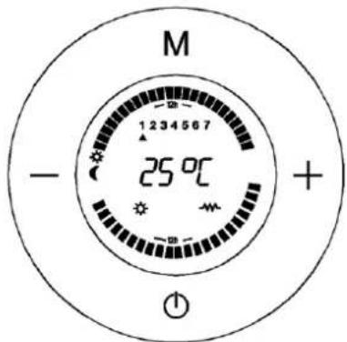 Orbegozo REW 500 - Quan el mode de programació estáFuncionant (Fig.29). - 1