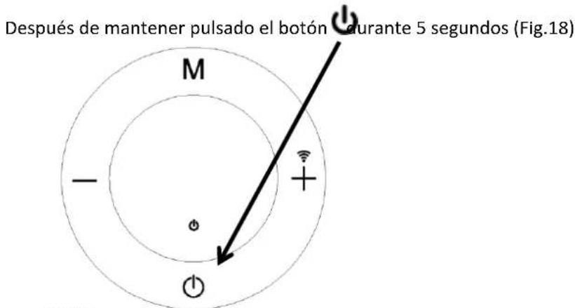 Orbegozo REW 500 - Veamos un exemple bajo a caso. - 1