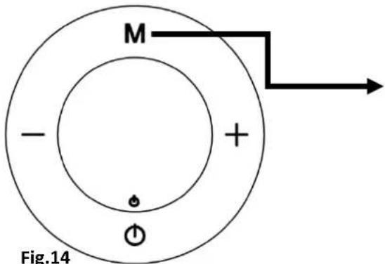 Orbegozo REW 500 - Modo Anticongelación (Fig.13) - 2