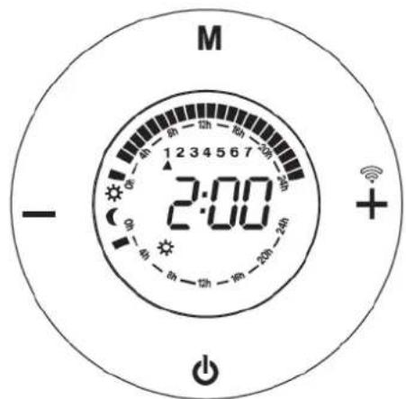 Orbegozo REW 500 - PROGRAMAÇÃO DO AQUECEDOR: - 7