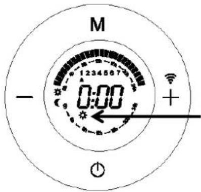 Orbegozo REW 500 - PROGRAMMATION DU CHAUFFAGE : - 4