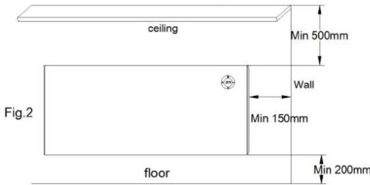 Orbegozo REW 500 - Wall mounting: - 1