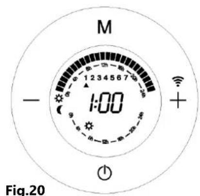 Orbegozo REW 500 - COM PROGRAMAR EL SEU CALEFACTOR: - 4