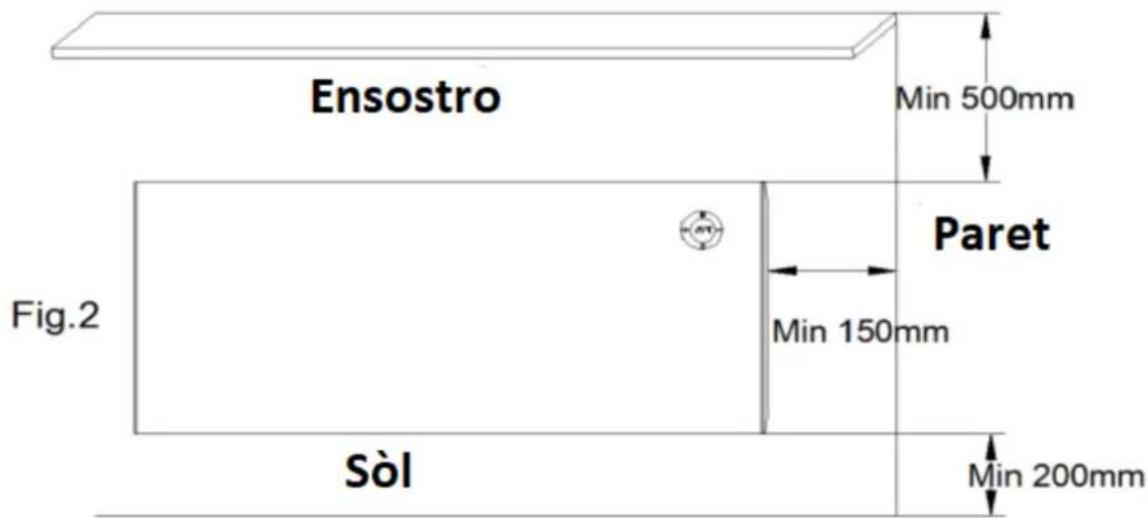Orbegozo REW 500 - Muntatge en paret: - 1