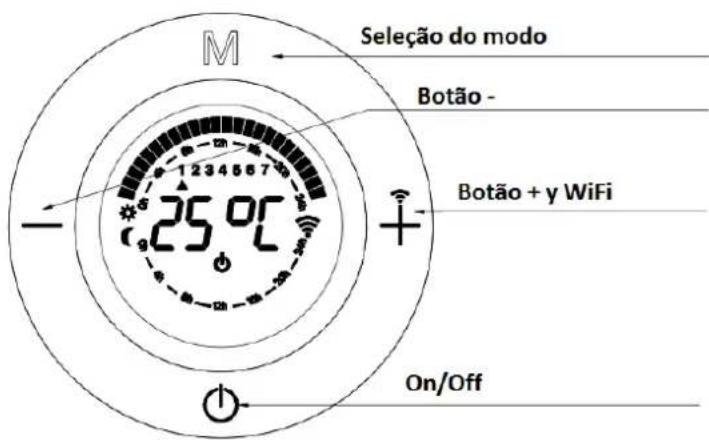 Orbegozo REW 500 - Descrição das peças: - 3