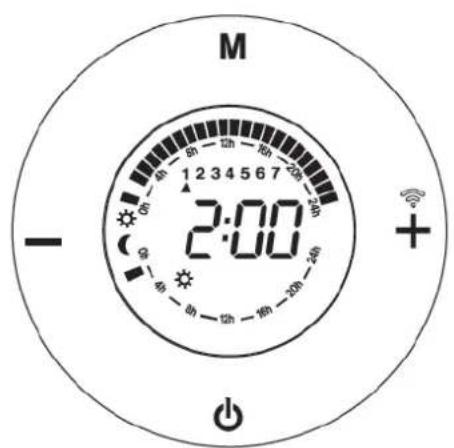 Orbegozo REW 500 - PROGRAMMATION DU CHAUFFAGE : - 7