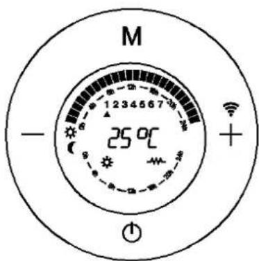 Orbegozo REW 500 - When the programming mode is working, - 1