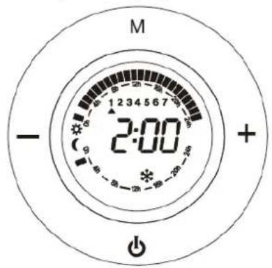 Orbegozo REW 500 - COM PROGRAMAR EL SEU CALEFACTOR: - 7