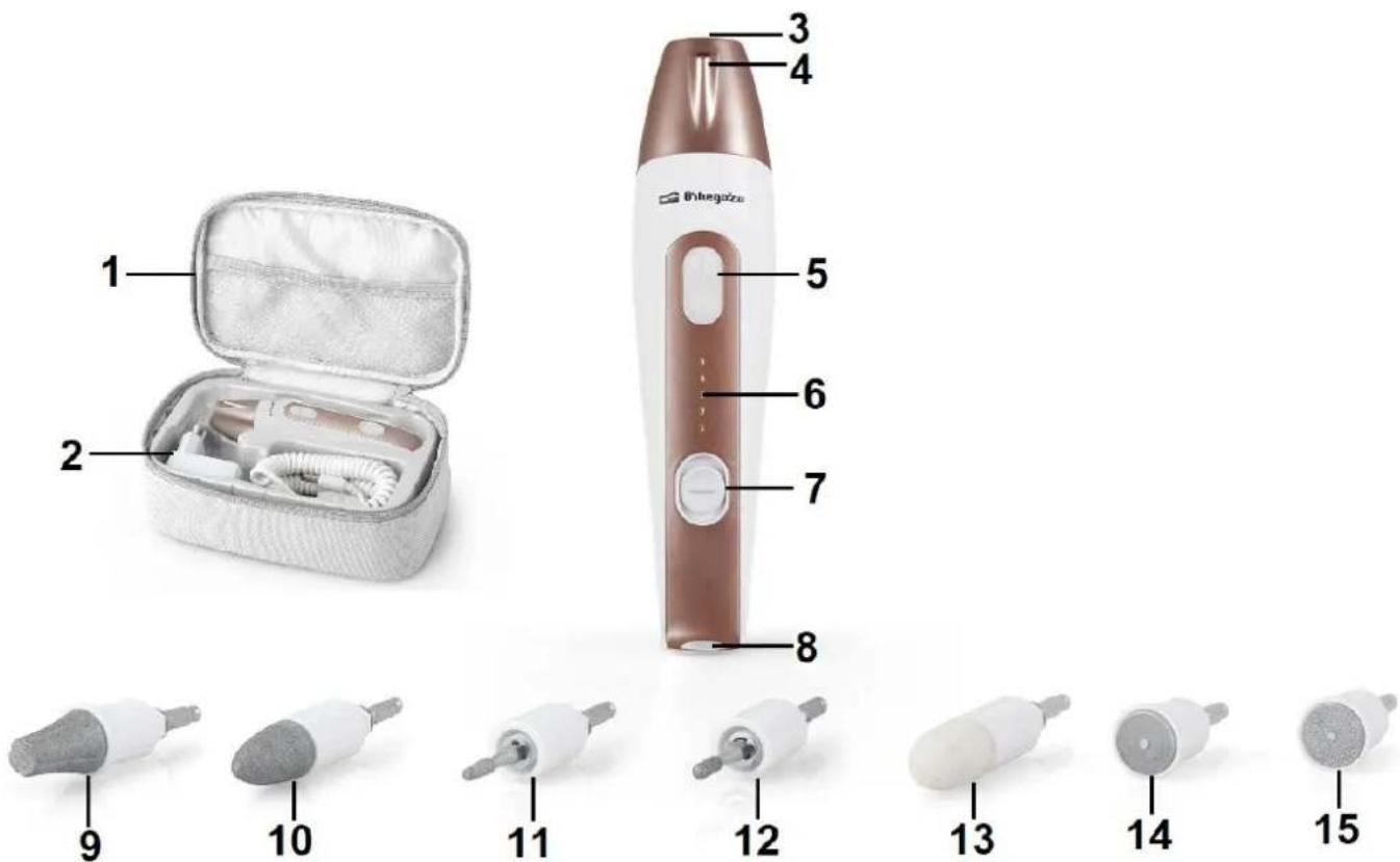 Orbegozo SET 5600 - 1