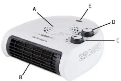 Orbegozo FH 5030 - Descripció general - 1