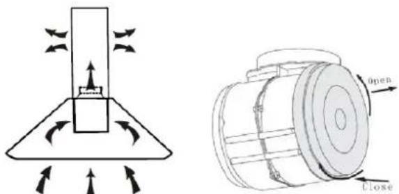Orbegozo DS 74170 N - Vent inside - 1