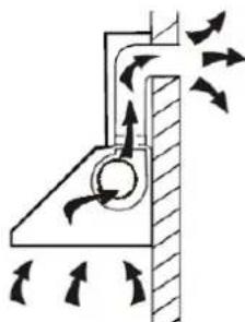 Orbegozo DS 74170 N - Outside vent - 1