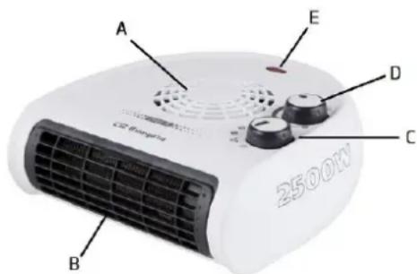 Orbegozo FH 5035 - Descripción general - 1