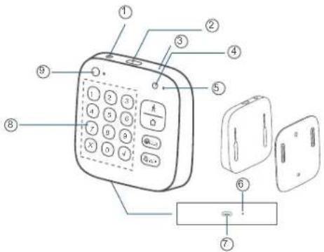eufy Keypad - DESCRIPCIÓN DEL PRODUCTO - 1