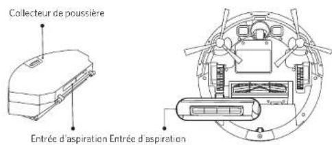 eufy RoboVac 11S Max - Anatomie du robovac - 1