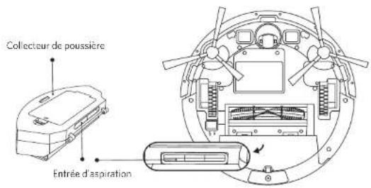 eufy RoboVac 30C Max - Anatomie du RoboVac - 4