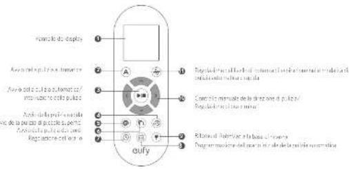 eufy RoboVac 15C Max - Contenitore per la polvere - 3