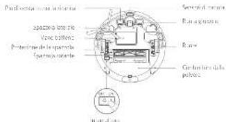 eufy RoboVac 15C Max - Anatomia di RoboVac - 2