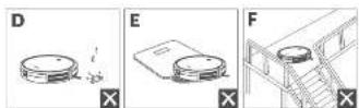 eufy RoboVac 15C Max - Consejos Importantes antes del uso - 2