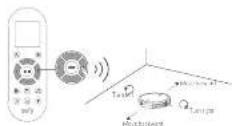 eufy RoboVac 15C Max - Handmatige reiniging - 1