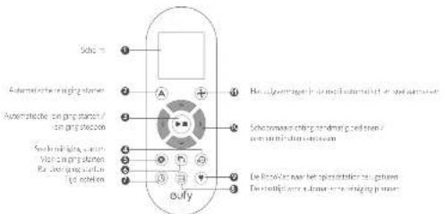 eufy RoboVac 15C Max - Afstandsbediening - 1