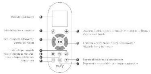 eufy RoboVac 15C Max - Mando a distancia - 1