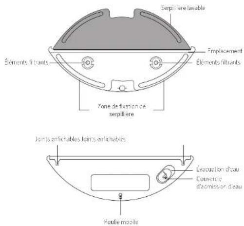 eufy RoboVac G10 Hybrid - Anatomie du RoboVac - 6
