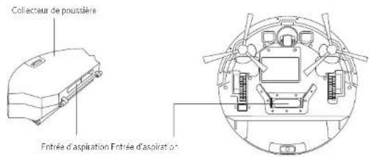 eufy RoboVac G10 Hybrid - Anatomie du RoboVac - 4