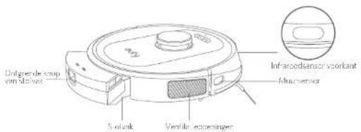 eufy RoboVac X8 - a. Bovenkant en zijkant - 2