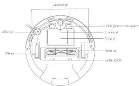 eufy RoboVac X8 - Onderkant - 1