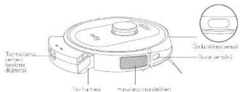 eufy RoboVac X8 - RoboVac Anatomisi - 2
