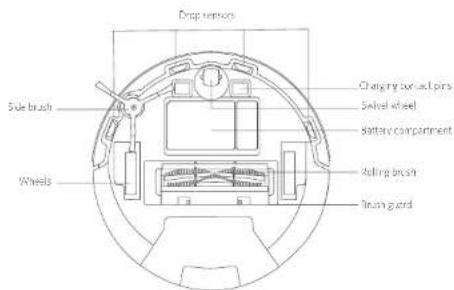eufy RoboVac X8 - RoboVac Anatomy - 3