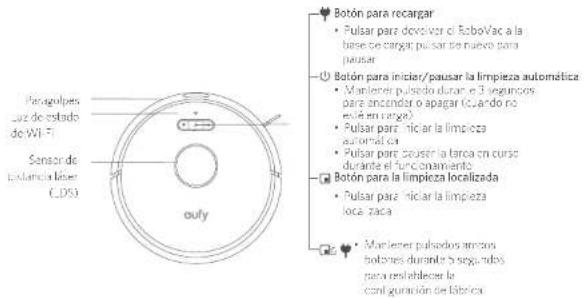 eufy RoboVac X8 - Anatomía del RoboVac - 1