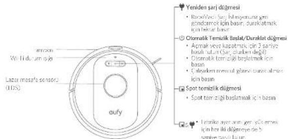 eufy RoboVac X8 - RoboVac Anatomisi - 1