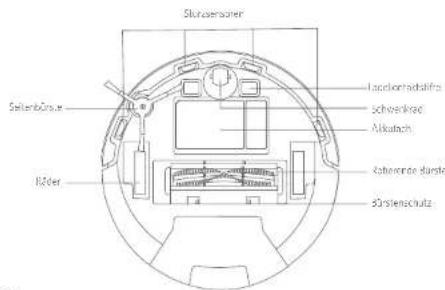 eufy RoboVac X8 - Unterseite - 1