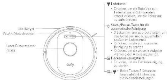 eufy RoboVac X8 - Oberseite und Seiteinteile - 1
