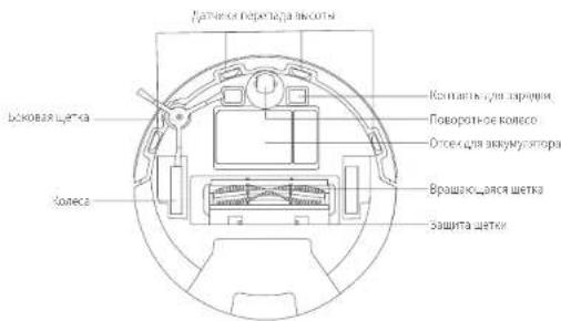 eufy RoboVac X8 - UcTpoIcTBo RoBoVac - 3