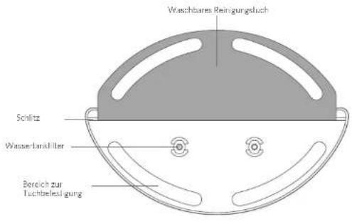 eufy RoboVac X8 Hybrid - Aufbau des RoboVac - 6