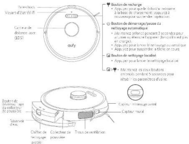 eufy RoboVac X8 Hybrid - Anatomie du RoboVac - 1