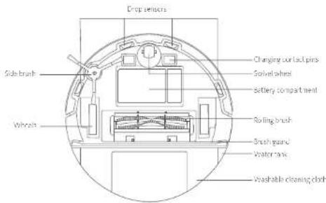 eufy RoboVac X8 Hybrid - RoboVac Anatomy - 2