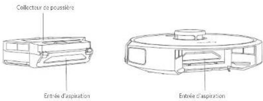 eufy RoboVac X8 Hybrid - Anatomie du RoboVac - 4