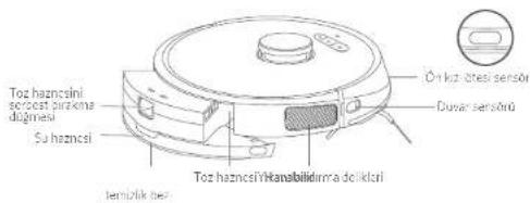 eufy RoboVac X8 Hybrid - RoboVac Anatomisi - 2