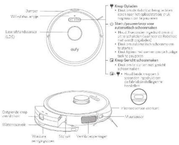 eufy RoboVac X8 Hybrid - Beschrijving van de RoboVac - 1