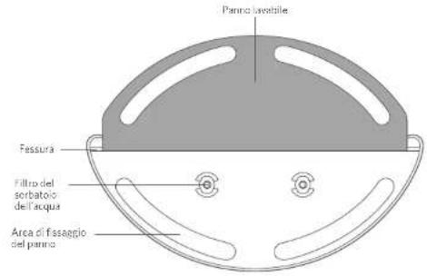 eufy RoboVac X8 Hybrid - Anatomia di RoboVac - 5