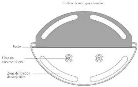 eufy RoboVac X8 Hybrid - Anatomie du RoboVac - 6