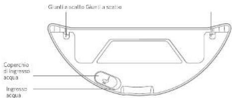 eufy RoboVac X8 Hybrid - Anatomia di RoboVac - 6