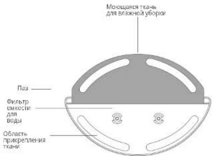 eufy RoboVac X8 Hybrid - Русский Ру - 5