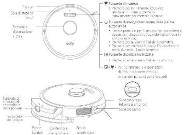 eufy RoboVac X8 Hybrid - Anatomia di RoboVac - 1