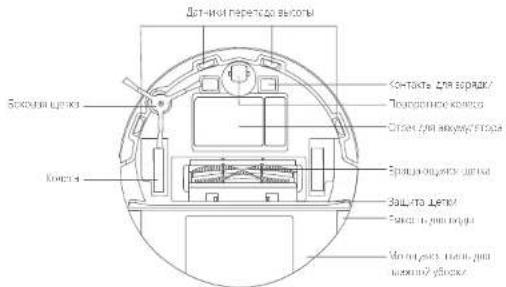 eufy RoboVac X8 Hybrid - Русский Ру - 1