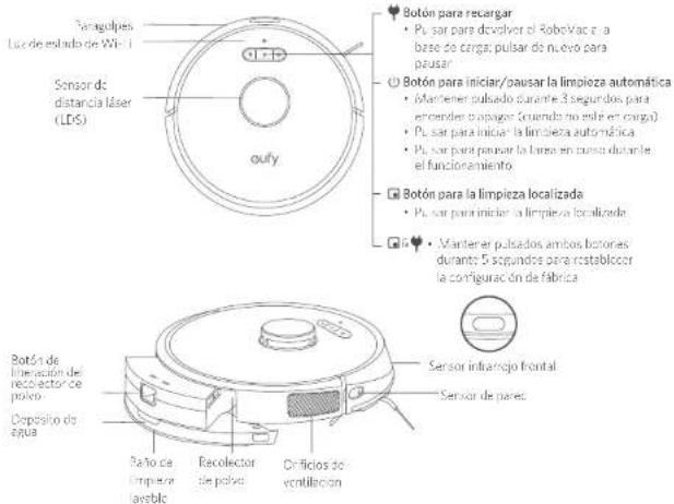 eufy RoboVac X8 Hybrid - Anatomía del RoboVac - 1